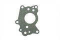 Parts for Harley-Davidson