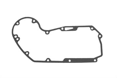 Parts for Harley-Davidson