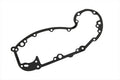 Parts for Harley-Davidson