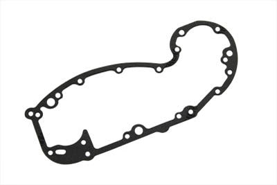 Parts for Harley-Davidson