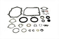 Parts for Harley-Davidson