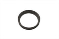 Parts for Harley-Davidson