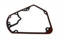 Parts for Harley-Davidson