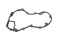 Parts for Harley-Davidson