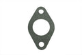 Parts for Harley-Davidson