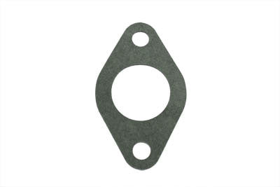 Parts for Harley-Davidson