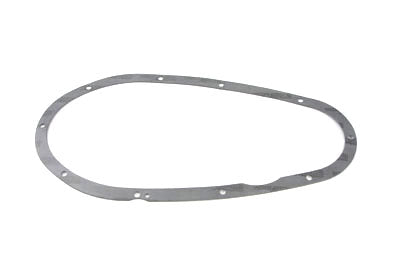 Parts for Harley-Davidson