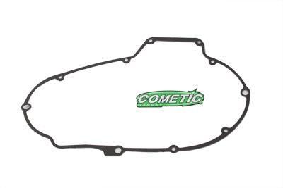 Parts for Harley-Davidson
