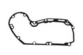 Parts for Harley-Davidson