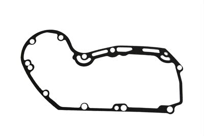 Parts for Harley-Davidson