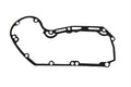 Parts for Harley-Davidson