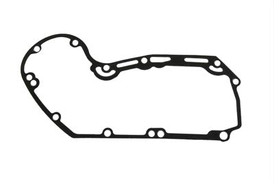 Parts for Harley-Davidson