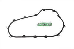 Parts for Harley-Davidson