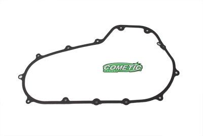 Parts for Harley-Davidson