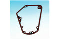Parts for Harley-Davidson