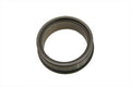 Parts for Harley-Davidson