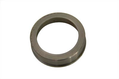 Parts for Harley-Davidson