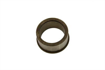 Parts for Harley-Davidson