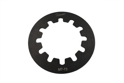 Parts for Harley-Davidson