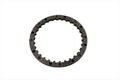 Parts for Harley-Davidson