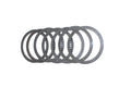 Parts for Harley-Davidson