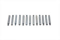 Parts for Harley-Davidson