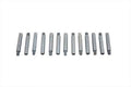 Parts for Harley-Davidson