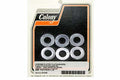 Parts for Harley-Davidson