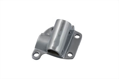 Parts for Harley-Davidson