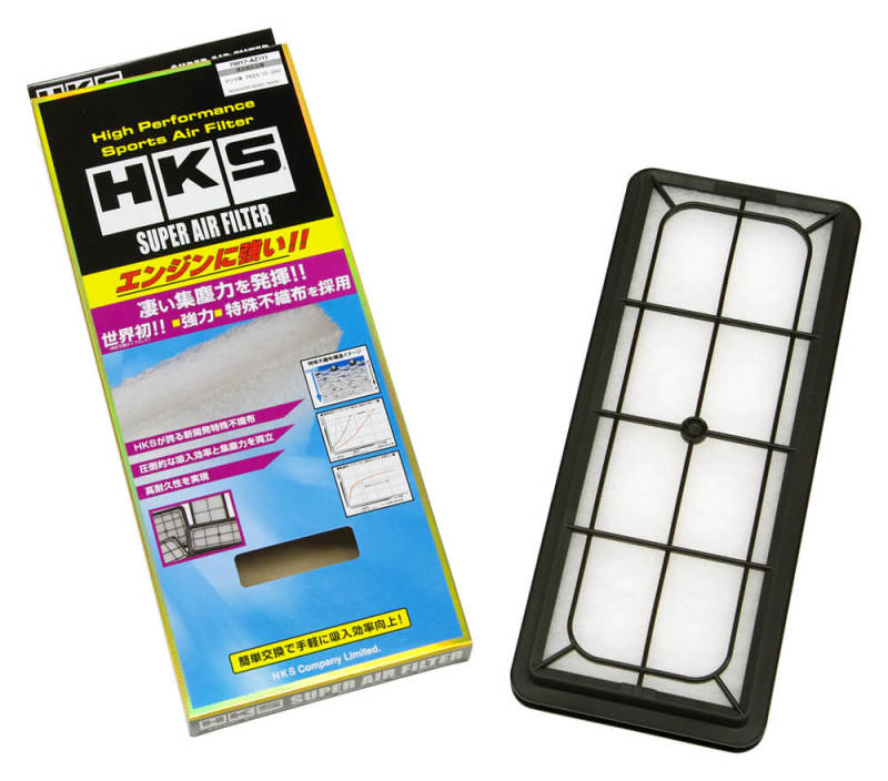 Lentes de protección solar HKS ND5RC P5-VP/P5-VPR