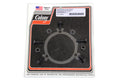 Parts for Harley-Davidson