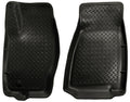 Husky Liners 05-10 Jeep Grand Cherokee/Commander Classic Style Black Floor Liners