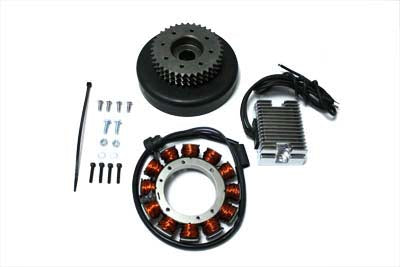 Parts for Harley-Davidson