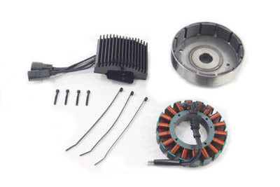 Parts for Harley-Davidson