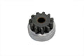 Parts for Harley-Davidson