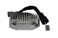 Parts for Harley-Davidson