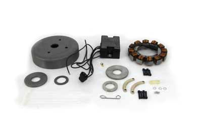 Parts for Harley-Davidson