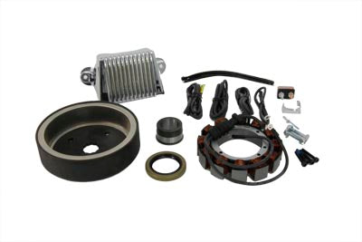 Parts for Harley-Davidson