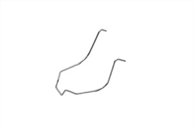 Parts for Harley-Davidson