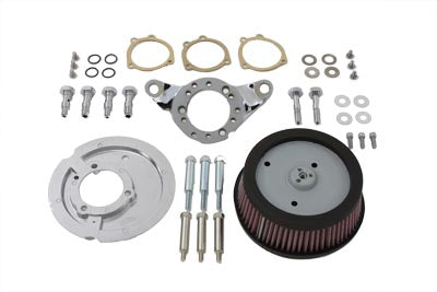 Parts for Harley-Davidson
