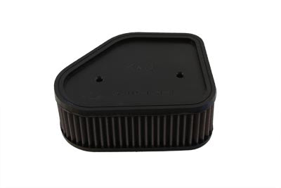 Parts for Harley-Davidson