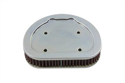 Parts for Harley-Davidson