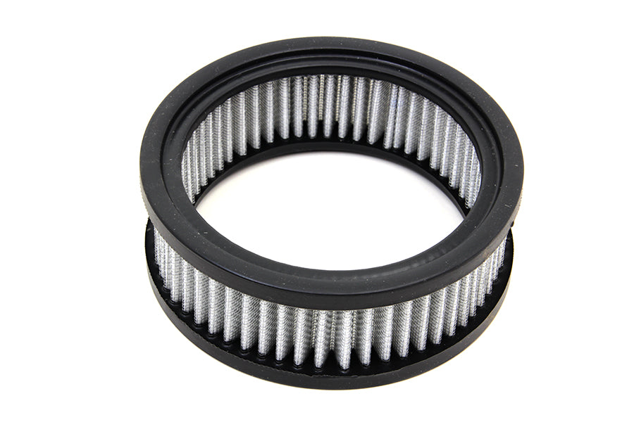 Parts for Harley-Davidson