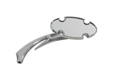 Parts for Harley-Davidson
