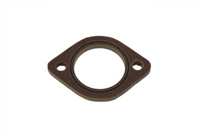 Parts for Harley-Davidson
