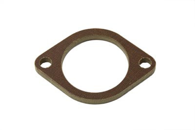 Parts for Harley-Davidson