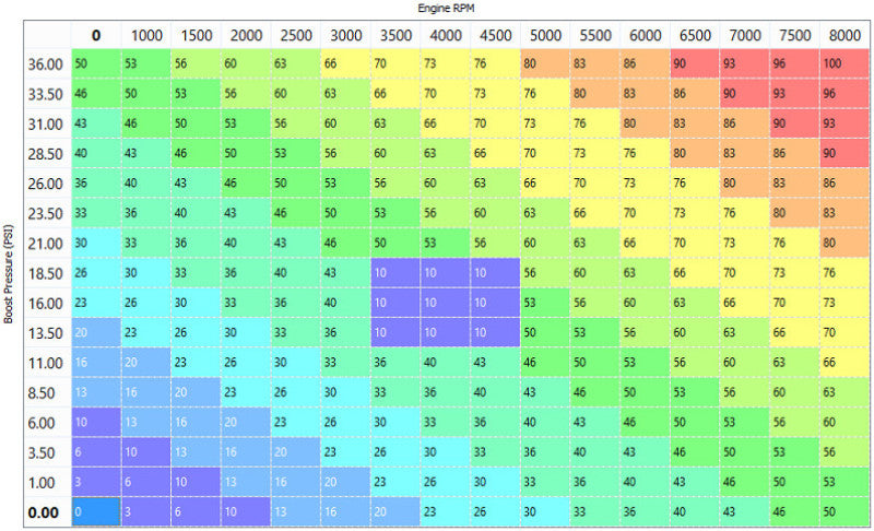 Kit de inyección de agua Snow Performance Stg 4 Boost Cooler Platinum (con línea trenzada de acero inoxidable y conexión 4AN)