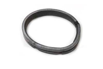 Parts for Harley-Davidson