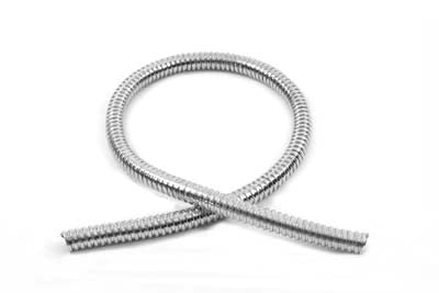 Parts for Harley-Davidson