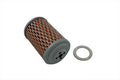 Parts for Harley-Davidson